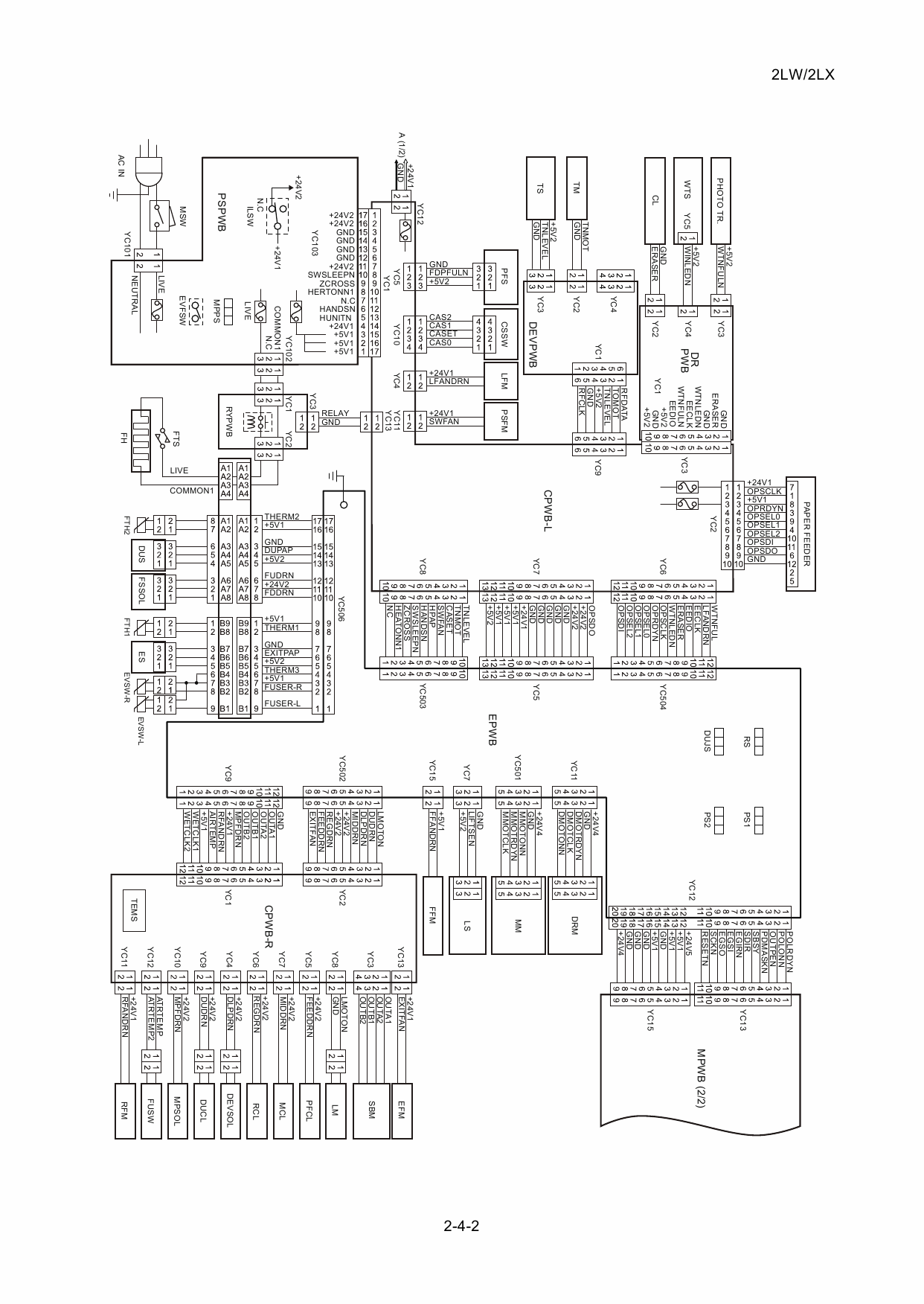 KYOCERA MFP FS-3040MFP 3140MFP Service Manual-6